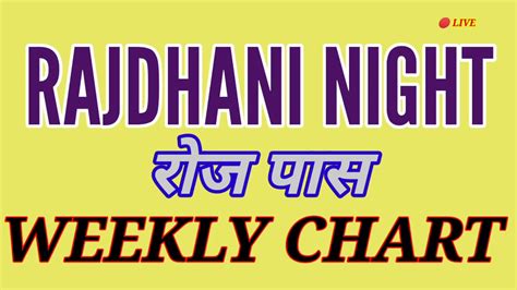 rajdhani night weekly chart|rajdhani night old jodi chart.